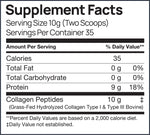 Collagen Peptides